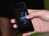 Мобильные операционные системы изменят бизнес